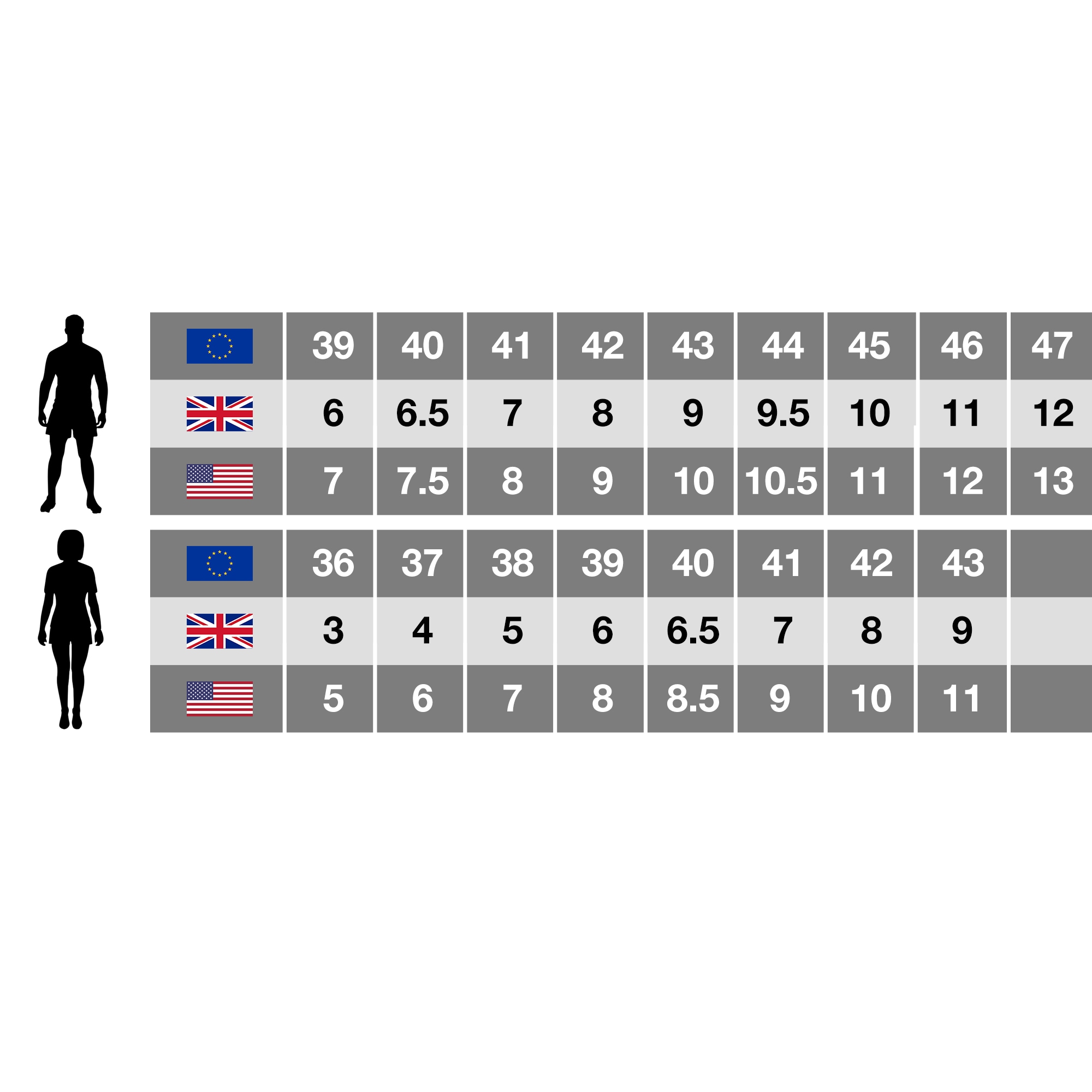 (英国より直送) Craghoppers レディース/レディース メサ ウォーキング ブーツ