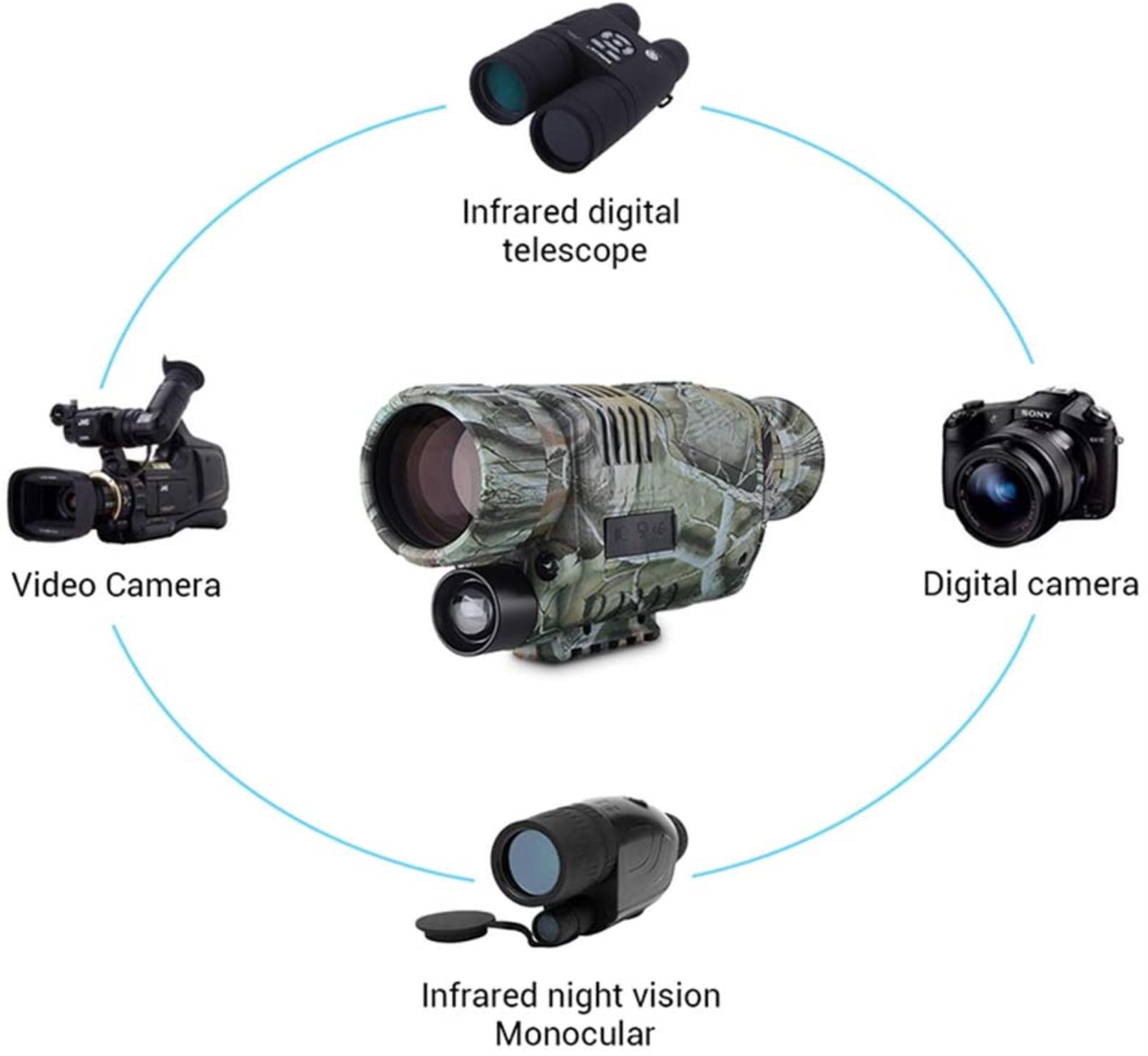 デジタル暗視単眼5X40 : カメラ HD暗視望遠鏡... 新作低価