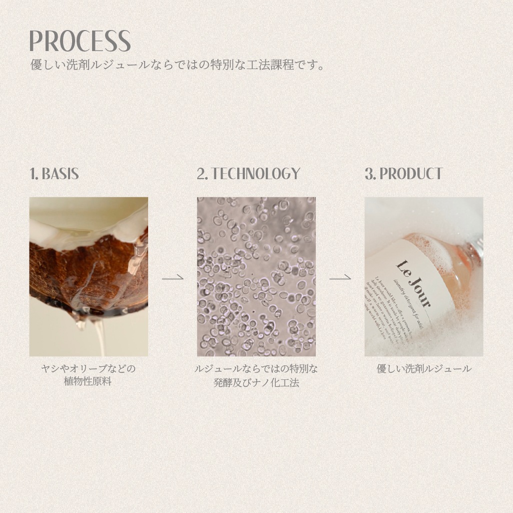 【イチオシ】 ルジュールソフトシングルセット 1L 洗剤 韓国 洗濯洗剤 洗剤 大容量 洗剤 ギフト 洗剤 洗濯液体 超高濃縮 柔軟剤 韓国 フローラル