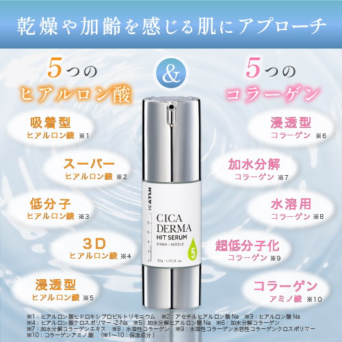 KATAN Cica ダーマヒットセラム5 30g シカ ニードルショット 3本 Amazon | KATAN Cica ダーマヒットセラム10 30g シカ ニードル
