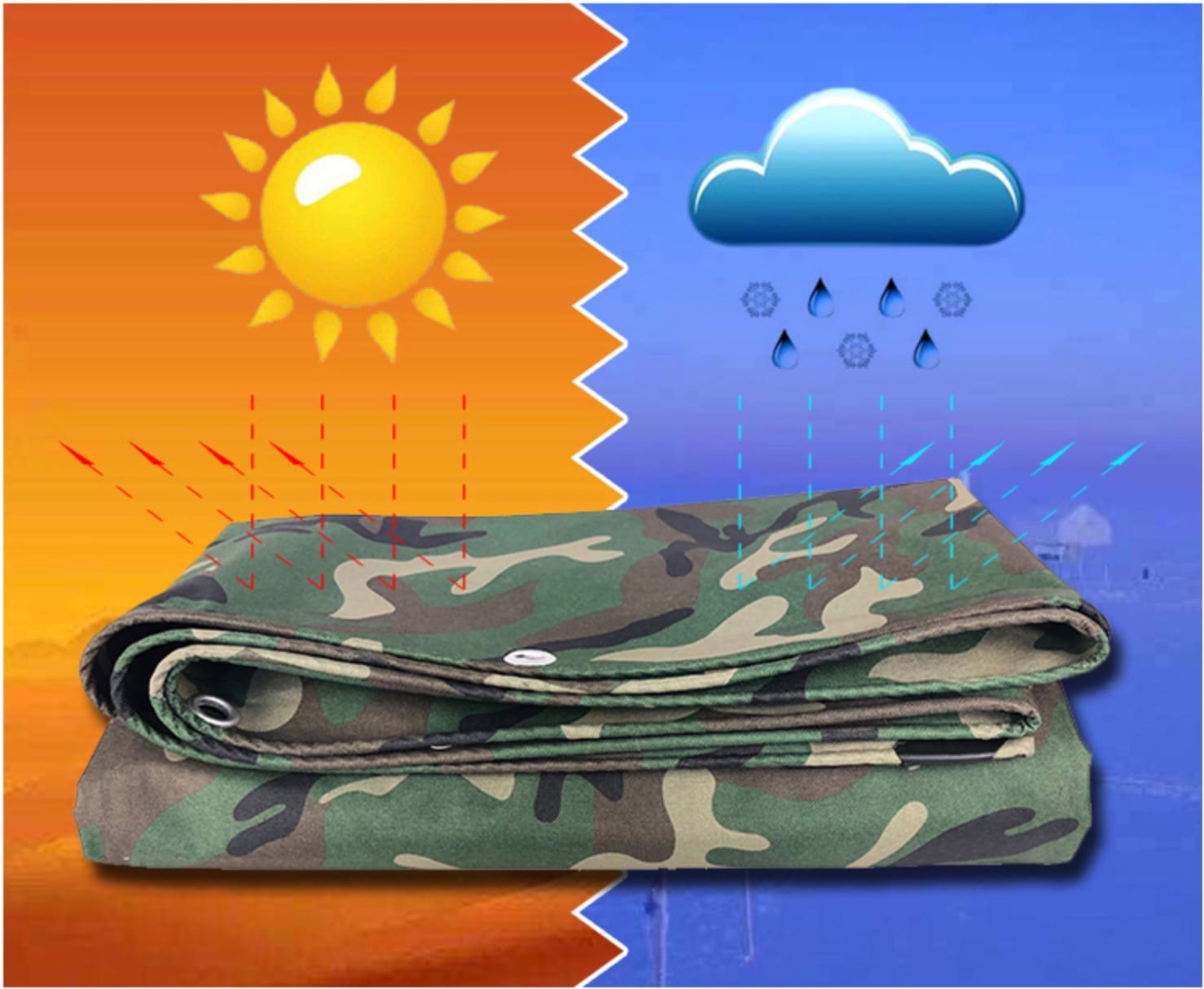 防水シート ロープ付き 迷彩柄 折り畳み 厚手 テントシート グランドシート 防風布 1.5x3M 防水シート ロープ付き 迷彩柄 折り畳み 厚手 テントシート グランドシート 防風布 1.5x3M