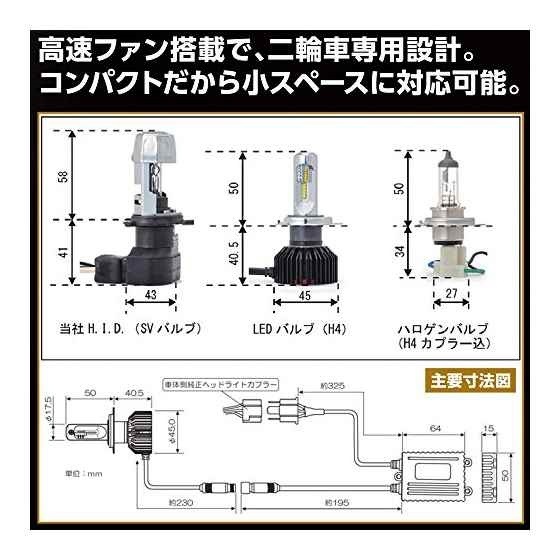 94282 H4 : カー用品 : LEDヘッドランプバルブ 新作在庫