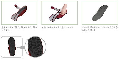 NEW安い 1304 : 徳武産業 介護靴 外出用 ケアフルIII : 日用品雑貨 日本製お得