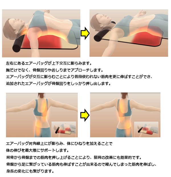 ライフフィット エアー4 [Fit005] ゼンケン LIFE FIT 寝るだけ ストレッチ