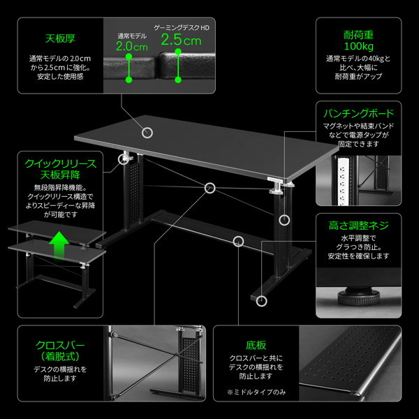 Bauhutte バウヒュッテ BHD-1200HDM-WD ゲーミングデスクHD ウッド メーカー直送