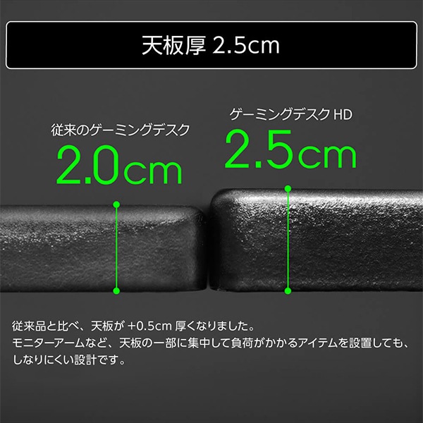 Bauhutte バウヒュッテ BHD-1200HDM-WD ゲーミングデスクHD ウッド メーカー直送