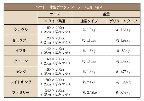 20色から選べる!マイクロファイバー パッド一体型ボックスシーツ[中わた通常タイプ] クイーン オリーブグリーン
