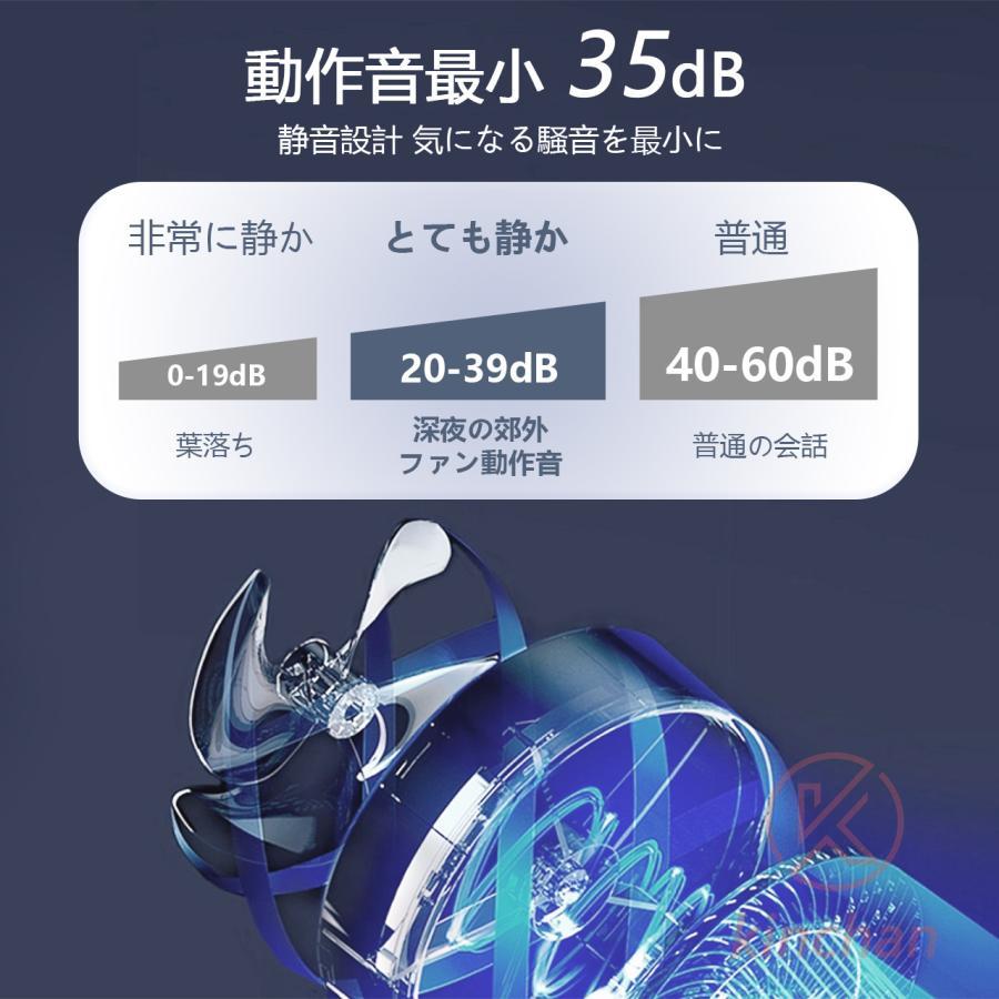 ネッククーラー 首掛け扇風機 冷却プレート 軽量 扇風機 倍冷感 五段階調節 5000mAh 12時間連続稼働 首掛けクーラー 携帯便利 大風量 冷感 敬老日