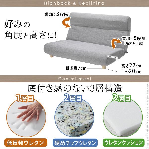 ソファ 2人掛 低反発ハイバックローソファ-ファビオ 2人掛け フロアソファー こたつ 一人暮らし ファブリック 日本製 コンパクト リクライニング 北欧 在宅 ソファ 2人掛 低反発ハイバックローソファ-ファビオ 2人掛け フロアソファー こたつ 一人暮らし ファブリック 日本製 コンパクト リクライニング 北欧 在宅