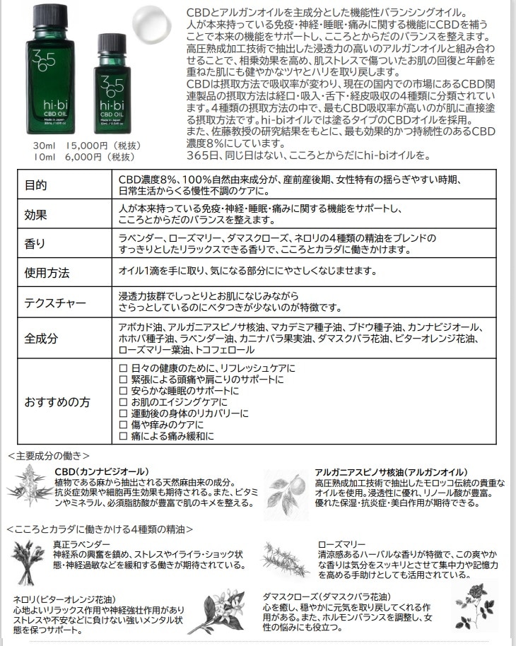 CBD高濃度 カンナビジオール　コンセントレートクリーム 8g