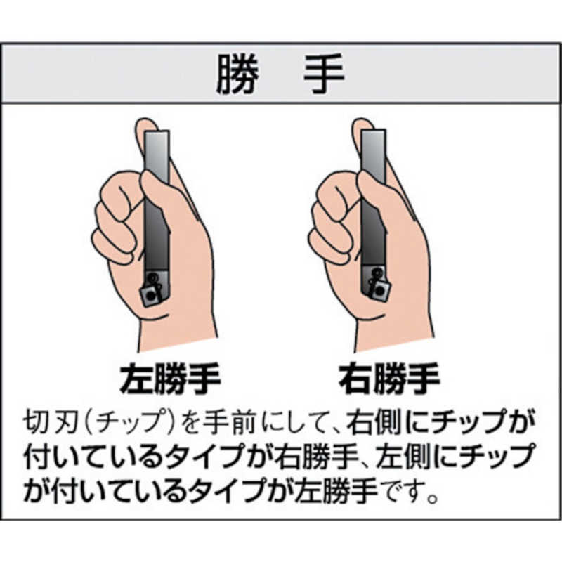 三和製作所　超硬付刃バイト超硬 21形・全長160mm　213