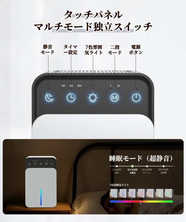 除湿機 小型 衣類乾燥除湿機 1500ML 強力 静音 コンパクト 満水自動停止 タイマー付き 7色ライト 省エネ 湿気& 梅雨対策 消臭 結露防止 カビ防止 寝室 クローゼット 洗面台 脱衣所 除湿機 小型 衣類乾燥除湿機 1500ML 強力 静音 コンパクト 満水自動停止 タイマー付き 7色ライト 省エネ 湿気& 梅雨対策 消臭 結露防止 カビ防止 寝室 クローゼット 洗面台 脱衣所