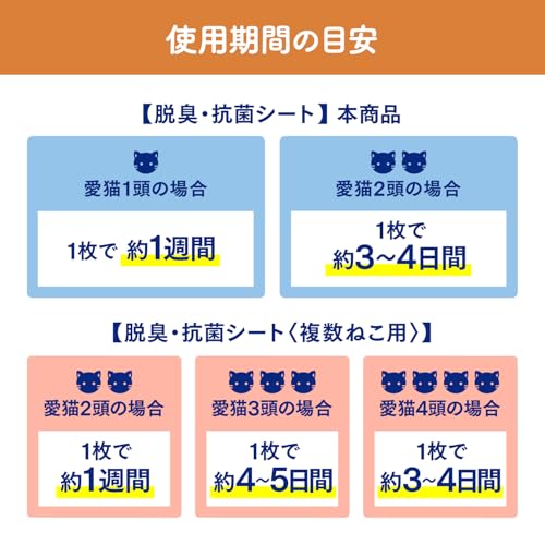 ニャンとも清潔トイレ 脱臭・抗菌シート 大容量 12枚入×4個 [猫用システムトイレシート] システムトイレ用 (ケース販売)