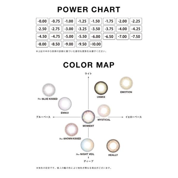 カラコン ワンデー 1day 10枚入り 透明感 14.2mm 低含水　【3箱セット】