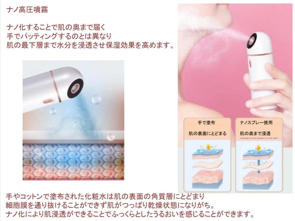 Qoo10] FitMatriX ハンディナノミスト