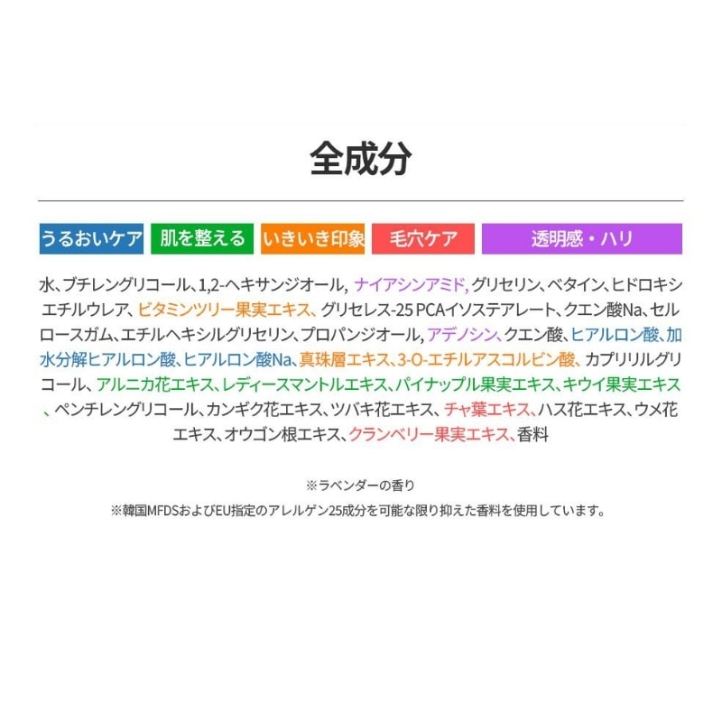 Qoo10] スワニココ マルチソリューション ビタミン エッセン