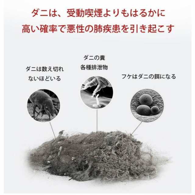 布団クリーナー 布団掃除機 コードレススマートUV除菌ダニ除去ふとんクリーナー 超吸引力 UVランプ除菌 UV 小型掃除機 強力 適用 高効率 軽量 布団238 布団クリーナー 布団掃除機 コードレススマートUV除菌ダニ除去ふとんクリーナー 超吸引力 UVランプ除菌 UV 小型掃除機 強力 適用 高効率 軽量 布団238