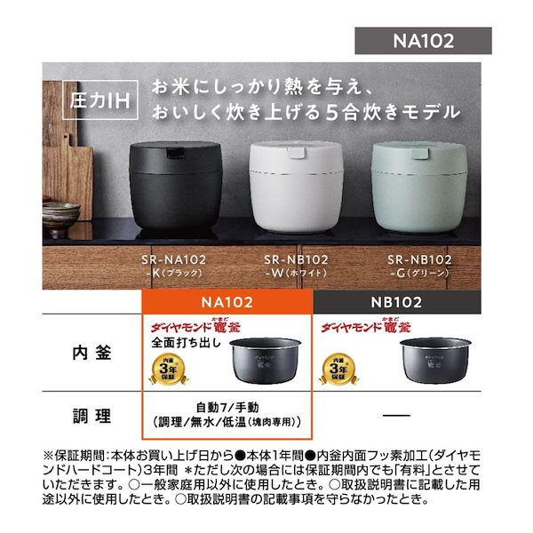 Qoo10] パナソニック 【訳あり 箱傷み】炊飯器 SR-NA10