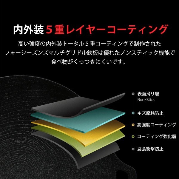 [LACENA] 鉄板 マルチグリドル IH対応 + 専用ケース付き / 36cm グリル 丸型 キャンプギア 焼肉 マルチ鉄板プレート 韓国雑貨 業務用 調理器具