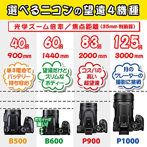 ニコン デジタルカメラ COOLPI : カメラ : Nikon 豊富な人気