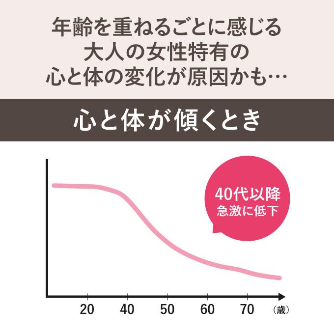 小粒2粒で S-エクオール 10mg with エクオール 3袋セット 約3ヶ月分 産婦人科医監修 国内製造 小粒2粒で S-エクオール 10mg with エクオール 3袋セット 約3ヶ月分 産婦人科医監修 国内製造