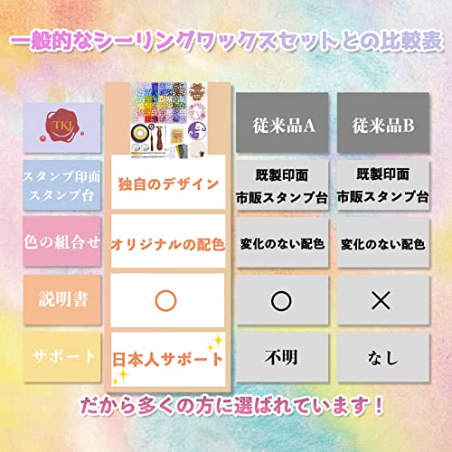 シーリングワックス セット シーリングスタンプ3種 透明ワックス ゴールドワックス 炉 マドラー スタンプ板 スプーン 専用カラーペン ティーライトキャンドル 封蝋 手紙 招待状 結婚式 記念日 誕生