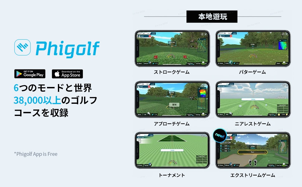 自宅でゴルフの練習！スマホテレビでシミュレーションゴルフのファイゴルフ　世界38000コースを体験できるワールドツアーエディション