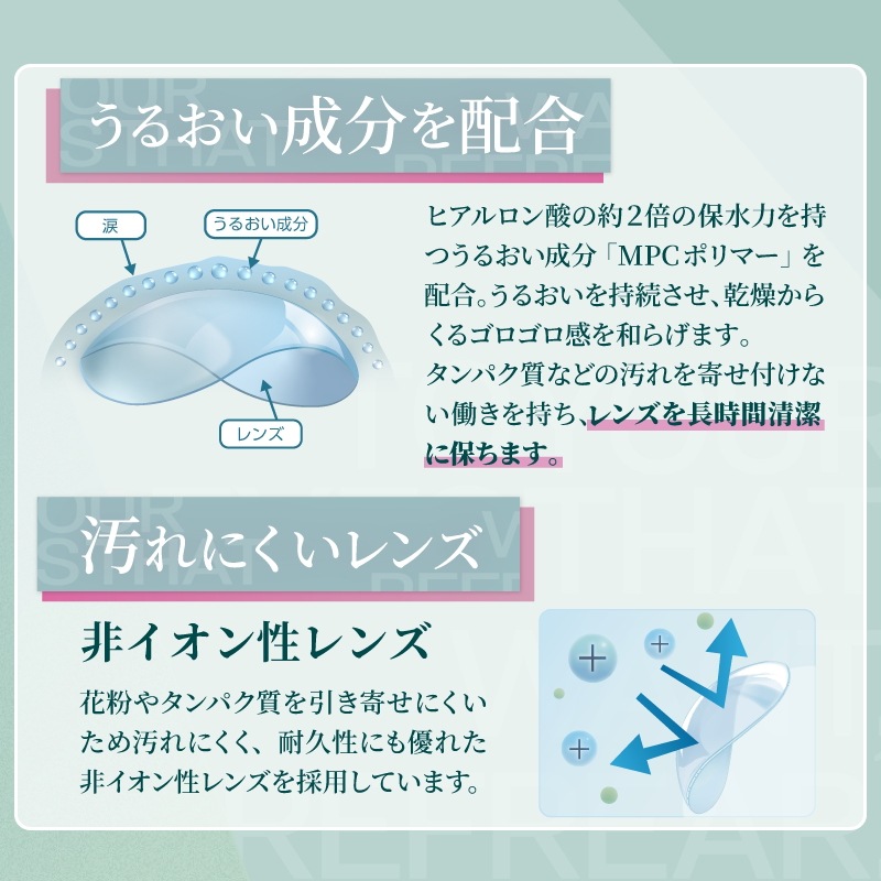 1day Refrear UV Moisture 38 ワンデーリフレア UV モイスチャー38 【30枚入】 12箱 コンタクトレンズ_6