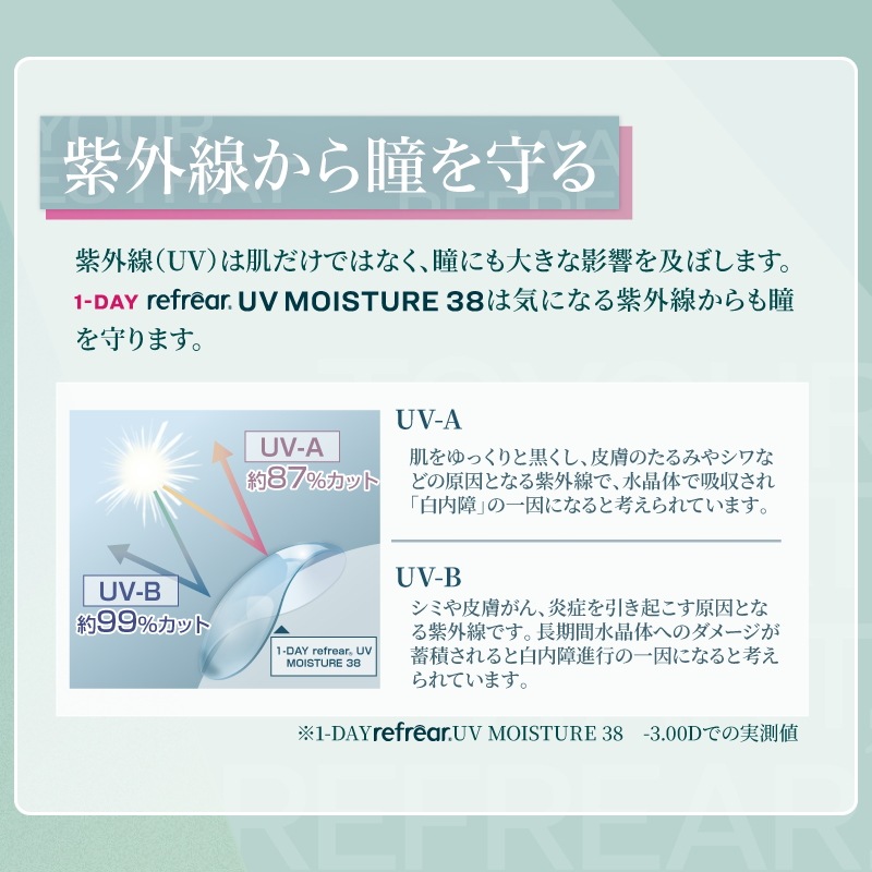 1day Refrear UV Moisture 38 ワンデーリフレア UV モイスチャー38 【30枚入】 12箱 コンタクトレンズ_7