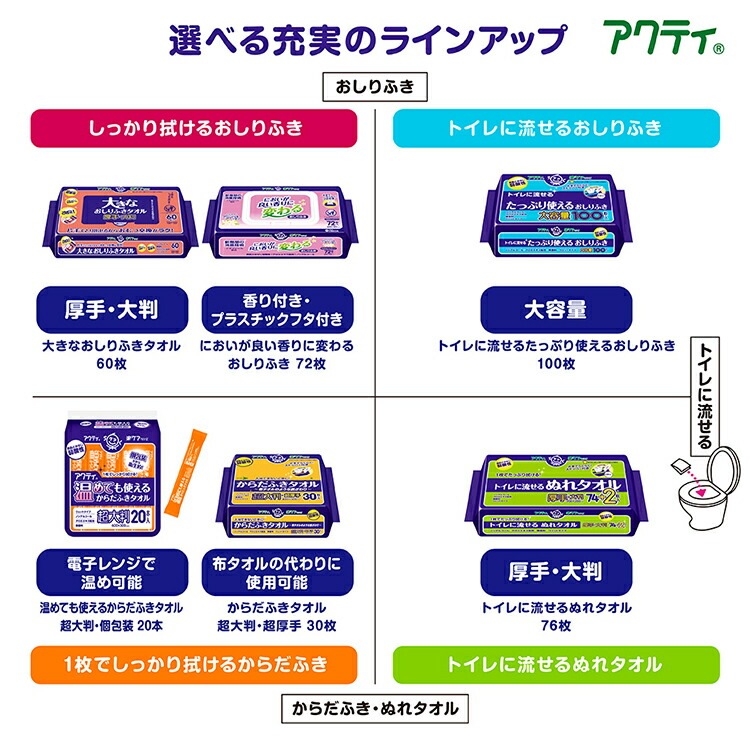 【12個セット】アクティ からだふきタオル 超大判超厚手タイプ 30枚 アクティ (D) メガ割