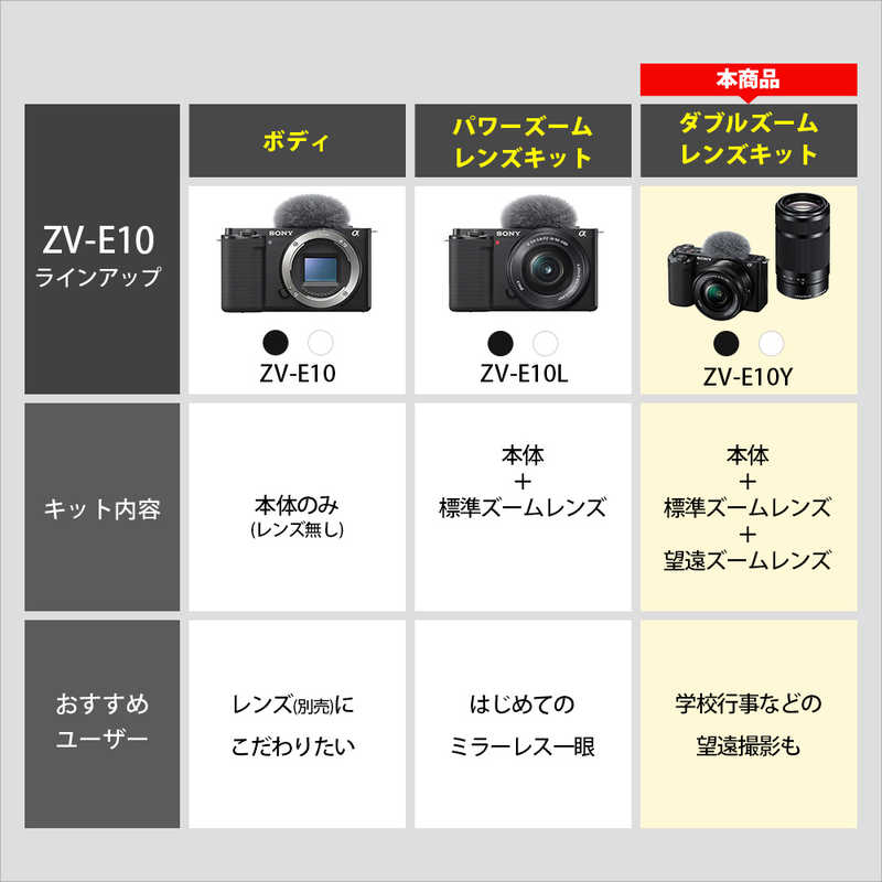 ソニー　SONY　ミラーレス一眼カメラ　VLOGCAM ZV-E10 ダブルズームレンズキット ZV-E10Y B ブラック