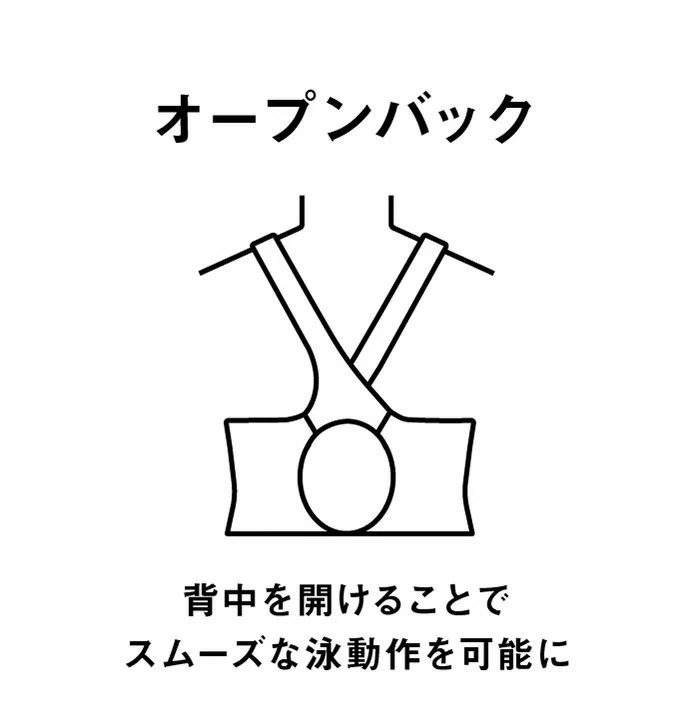 練習用 レディース タフスーツ トレーニングワンピーススパッツ オープンバック ハーフレッグ スイムウエア 水泳 水着 スイミング SAR4101W 練習用 レディース タフスーツ トレーニングワンピーススパッツ オープンバック ハーフレッグ スイムウエア 水泳 水着 スイミング SAR4101W