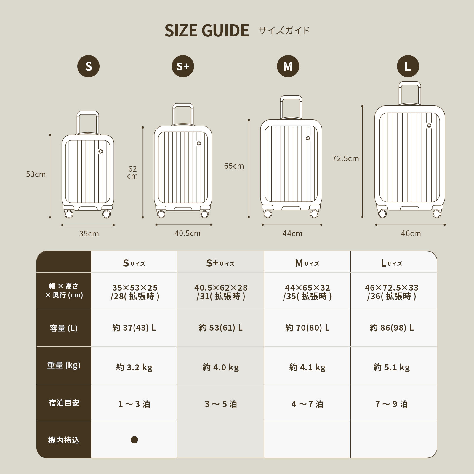 正規品 スーツケース Mサイズ キャリーバッグ キャリーケース ストッパー付き TOMARU 2.0 S+ Sサイズ トマル メンズ レディース ハードケース ファスナー 正規品 スーツケース Mサイズ キャリーバッグ キャリーケース ストッパー付き TOMARU 2.0 S+ Sサイズ トマル メンズ レディース ハードケース ファスナー