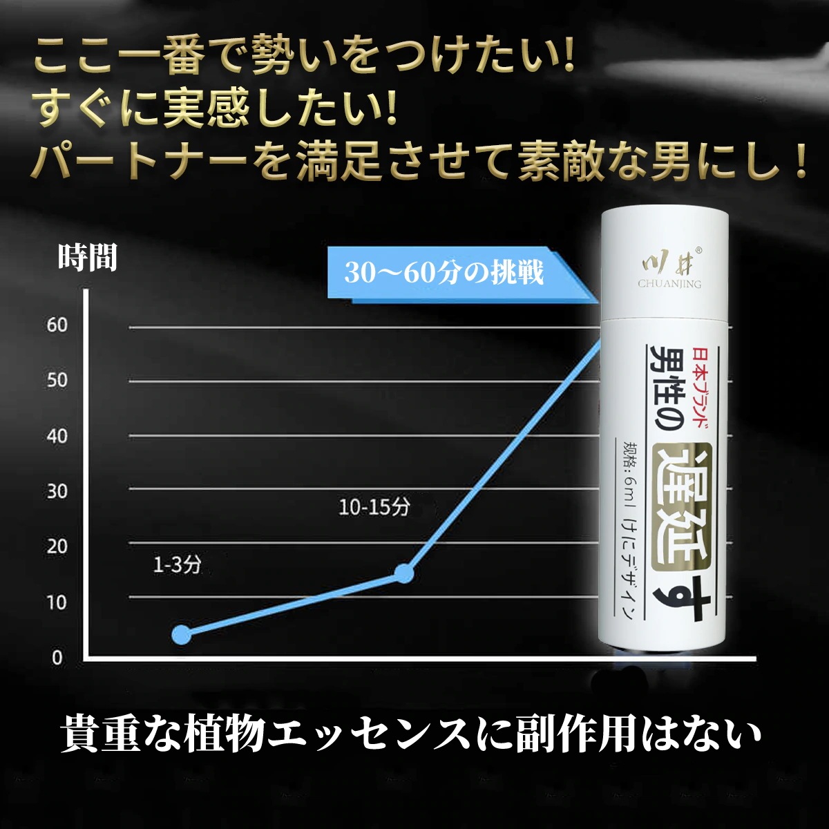 【2本セット】早漏スプレー メンズ,パワーアップスプレー 男性用, 遅延スプレー 持続力をアップに期待 実感カ特化, 征服パートナ 早漏 防止スプレー,夜の男性サポートスプレー 1本6ml /2本入り 【2本セット】早漏スプレー メンズ,パワーアップスプレー 男性用, 遅延スプレー 持続力をアップに期待 実感カ特化, 征服パートナ 早漏 防止スプレー,夜の男性サポートスプレー 1本6ml /2本入り