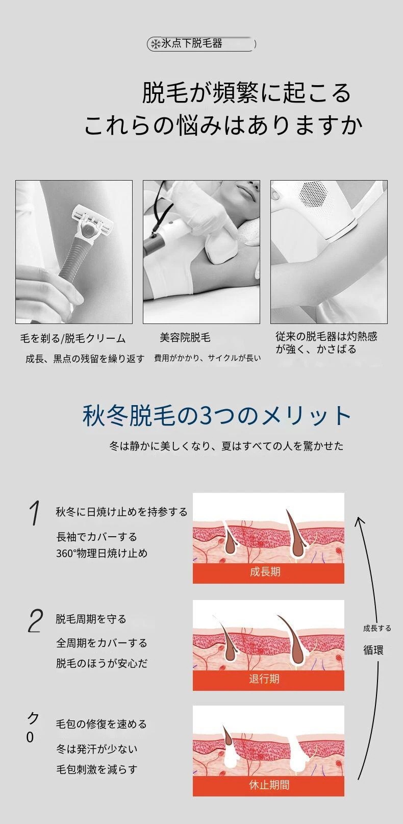 2024年発売 冷感脱毛器 無痛家庭用脱毛器 全身光美容器 光脱毛器 5段階レベルと5つの照射モード 照射回数制限なし