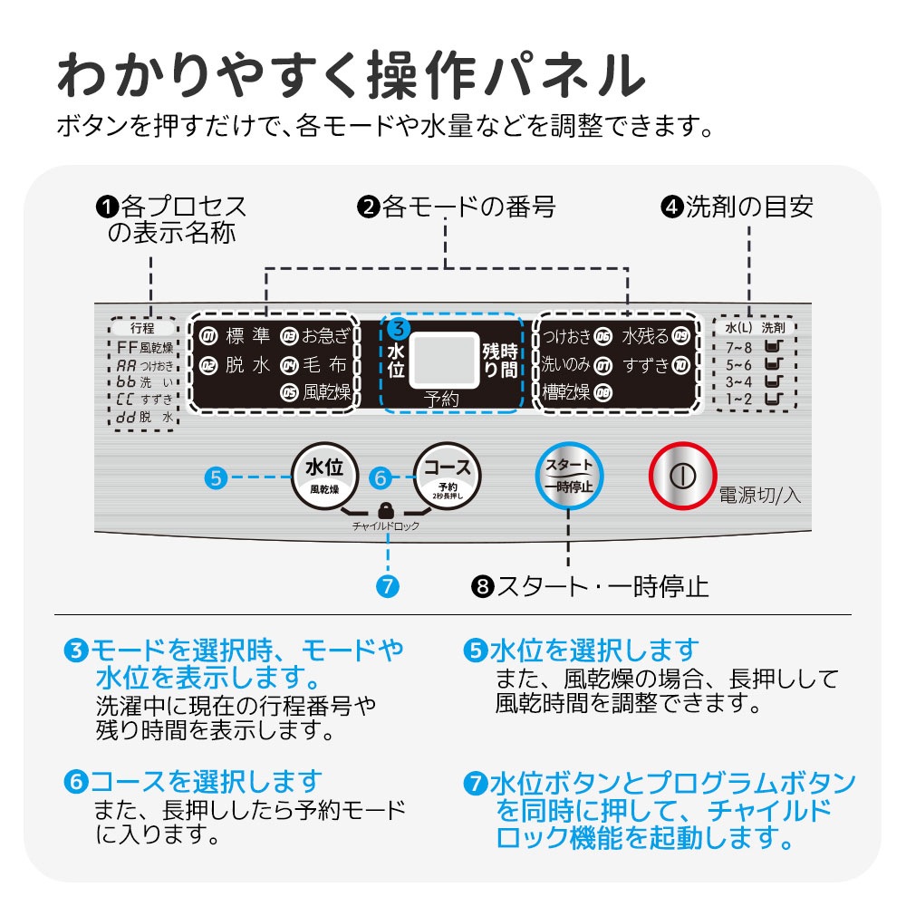 洗濯機 5.2kg 小型全自動洗濯機 PSE認証済み 予約洗濯機能 小型洗濯機 チャイルドロック ステンレス槽 排水ホース 縦型洗濯機 洗濯 脱水 洗濯器 コンパク 引越し 家電