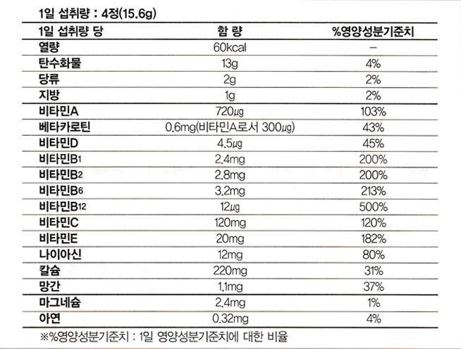 Noma Gold 韓国の子供の栄養補助食品 3.9g X 60 チュアブル錠 Noma Gold 韓国の子供の栄養補助食品 3.9g X 60 チュアブル錠