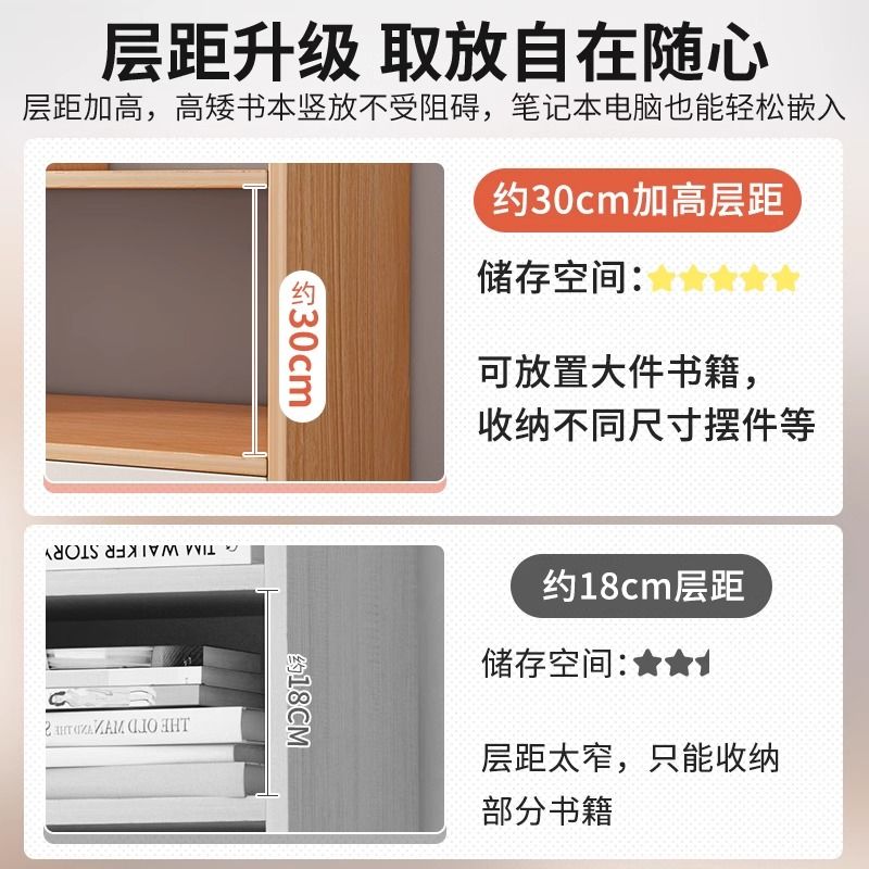 デスクトップラックリビングルームシンプルなデスク本棚収納多層棚オフィス寝室デスク小さな本棚 デスクトップラックリビングルームシンプルなデスク本棚収納多層棚オフィス寝室デスク小さな本棚