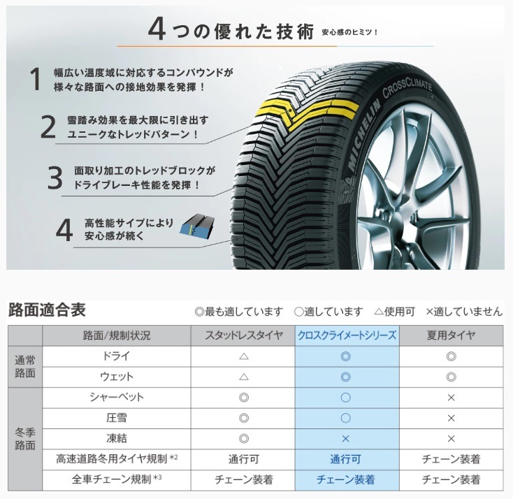 24年製 CROSSCLIMATE+ 165/70R14 85T XL 14インチ 夏 冬 通年雪道 長持ち 低燃費 輸入車 4セット [営業日午前着金で即出荷][取付店へ直送可]