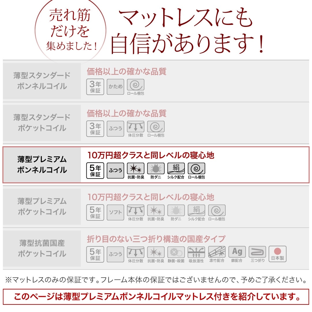 [組立設置料込み]国産 跳ね上げ収納ベッド [Clory]クローリー [薄型プレミアムボンネルコイルマットレス付き] 横開き セミダブル 深さグランド [フレーム色]ナチュラル