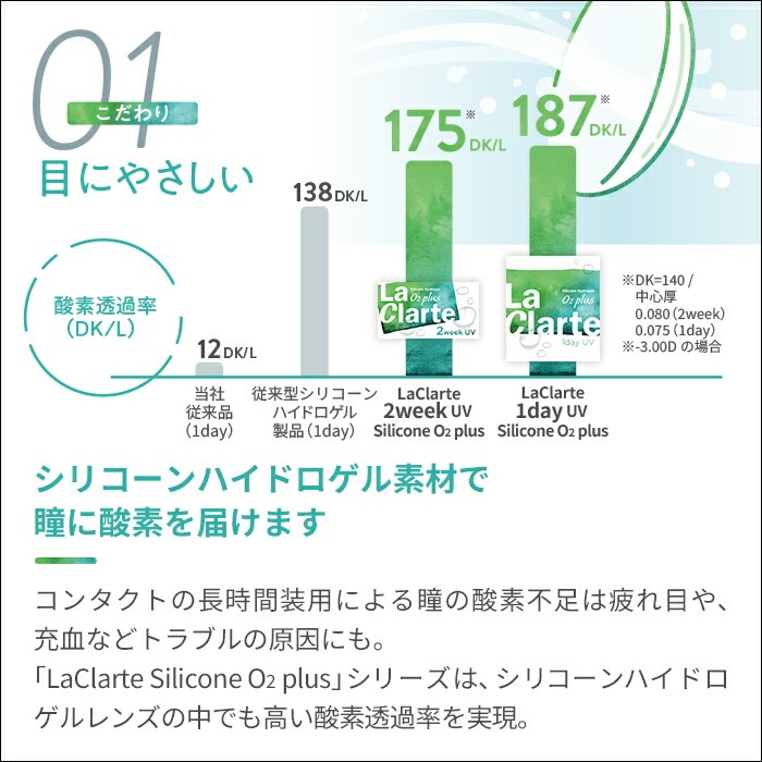 LaClarte(ラクラルテ) 2ウィーク UV Silicone O2 plus 6枚入×4箱 / メール便 LaClarte(ラクラルテ) 2ウィーク UV Silicone O2 plus 6枚入×4箱 / メール便
