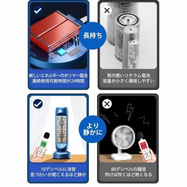 扇風機 タワーファン 首振り サーキュレーター dcモーター リビングファン 空気循環 静音 自然風 大風量 熱中症対策 LED 省エネ おしゃれ 15