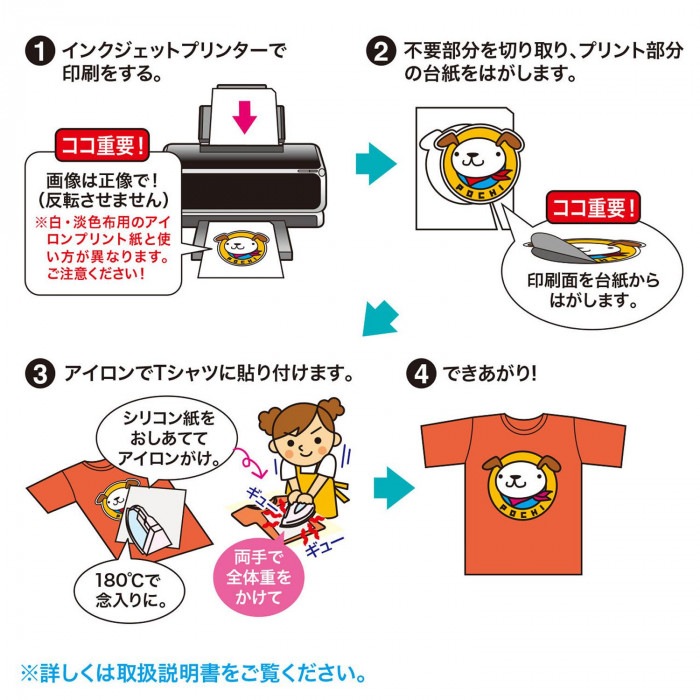 サンワサプライ インクジェットカラー布用アイロンプリント紙 A4 10シート JP-TPRCLN-10 サンワサプライ インクジェットカラー布用アイロンプリント紙 A4 10シート JP-TPRCLN-10