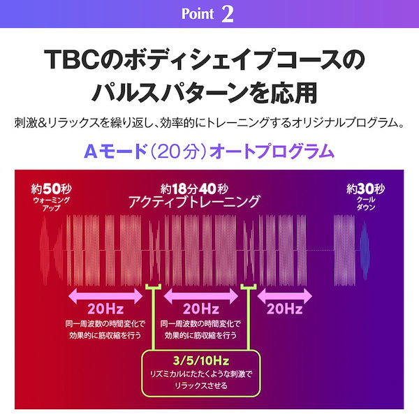 スポーツTBC スレンダーパッド2 EMS 腹筋ベルト - ウエイトトレーニング