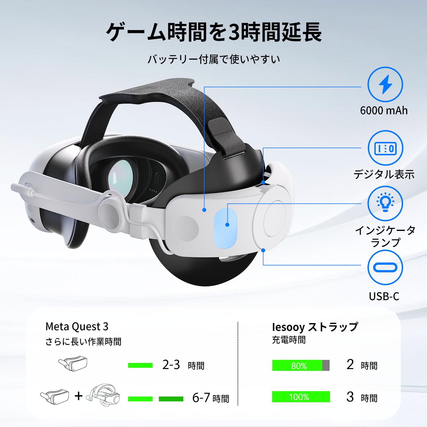Iesooy Quest 3用ストラップ 充電機能付き 6000mAhバッテリーデジタル表示 多角度を自由に調節ヘッドストラップ 交換用ヘッドストラップ VRヘッドバンド Meta Quest 3交換 mdprevattcaulkingandwaterproofing.com