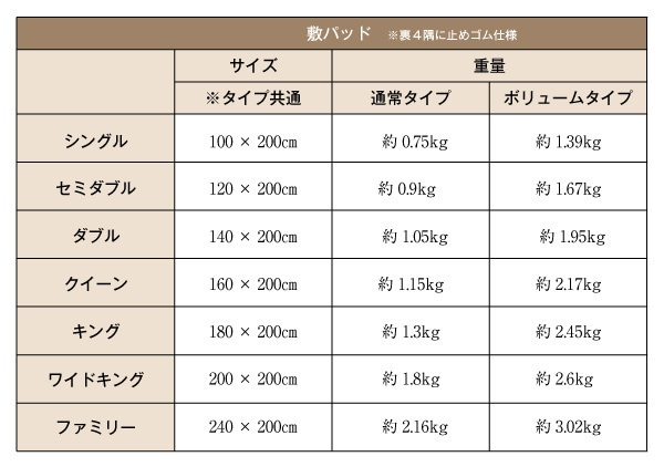 20色から選べる!マイクロファイバー 敷パッド[中わたボリュームタイプ] クイーン さくら