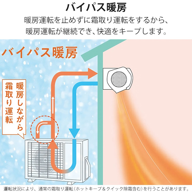 エアコン 主に8畳用 ゴク暖ノクリア ZNシリーズ 2025年モデル 暖房強化 寒冷地向け 単相100V AS-ZN255S-W