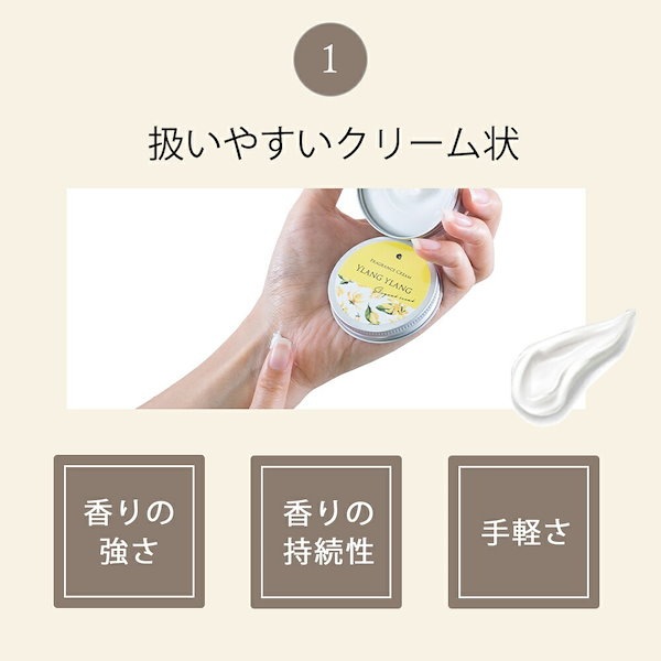 香水(女性用) rirarira ザラ 香水 ウォーターリリー ティードレス オーデパルファム EDP