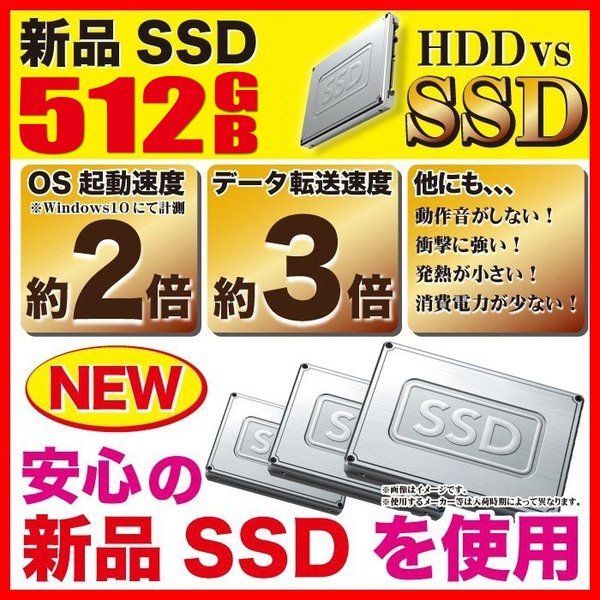 デスクトップ 中古パソコン office2021 90日保証Windows11 SSD512GB 第7世代Corei5 メモリ8GB Type-C VGA Displayポート 600G3