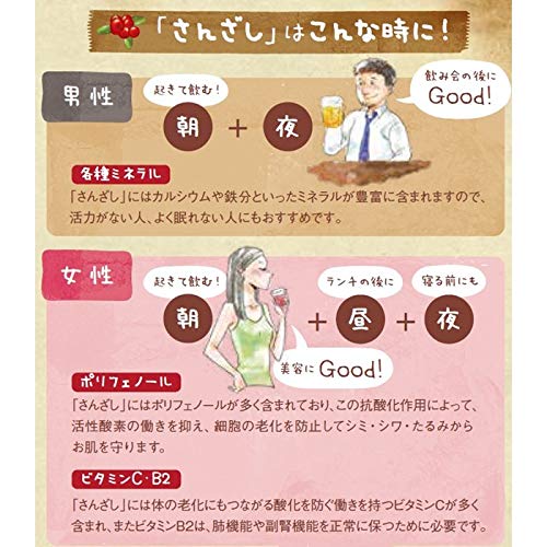 フルーツハーブ : ペット さんざし(き釈用)900... セール好評